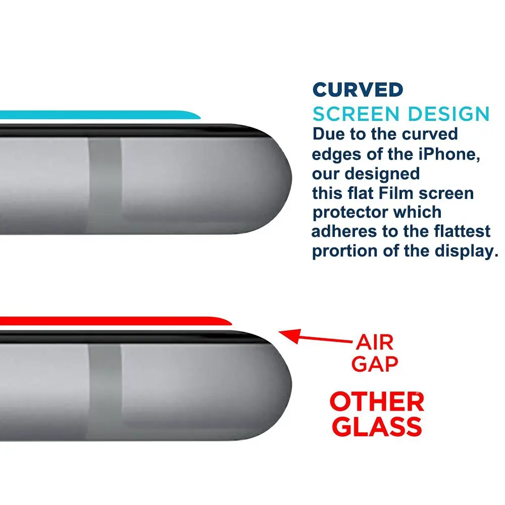 واقي شاشة لهاتف هواوي هونور 20i 20S 20 lite 10 10i 9X Pro 8X لهاتف هواوي فيو 10 20 V10 V20 Hard 9H
