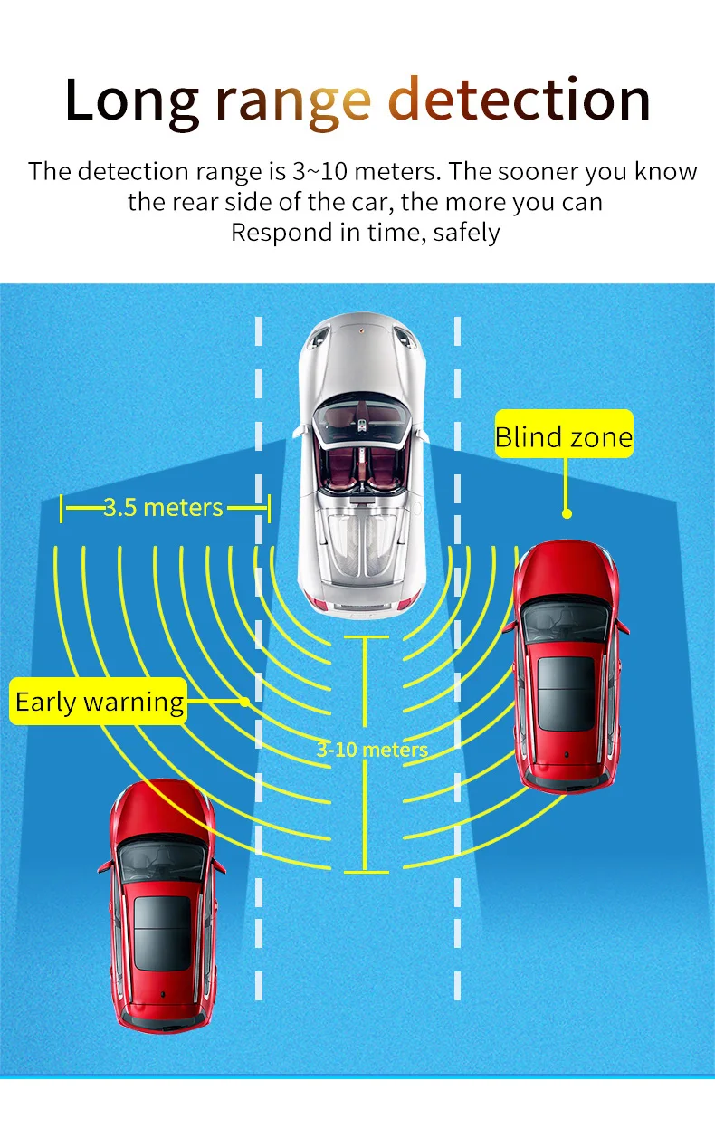 For Mercedes GLA GLC A200 C300 C180 E260 Millimeter Wave Radar Blind Spot Monitoring BSDBSM Microwave Change Lane Aided Parking