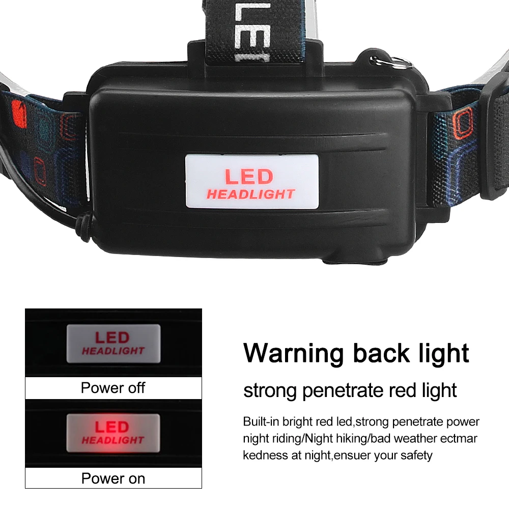 Outdoor Green/Red/UV395nm+White Dual Light Headlamp 4 Modes Headlight USB Charging Fixed Focus Head Lamp for Camping Fishing