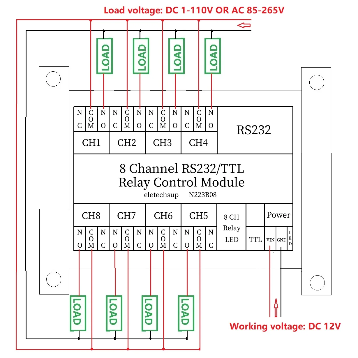 8CH DC 12V RS232 Relay Module Serial port Remote Control Switch for PLC PLC IO expansion Board