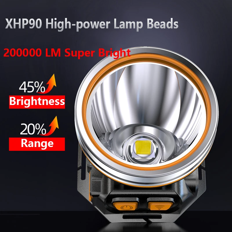 300000 LM XHP90.2 Powerful Led Headlamp Built-in Battery Headlight Waterproof USB Rechargeable Head Flashlight XHP70 Head Torch