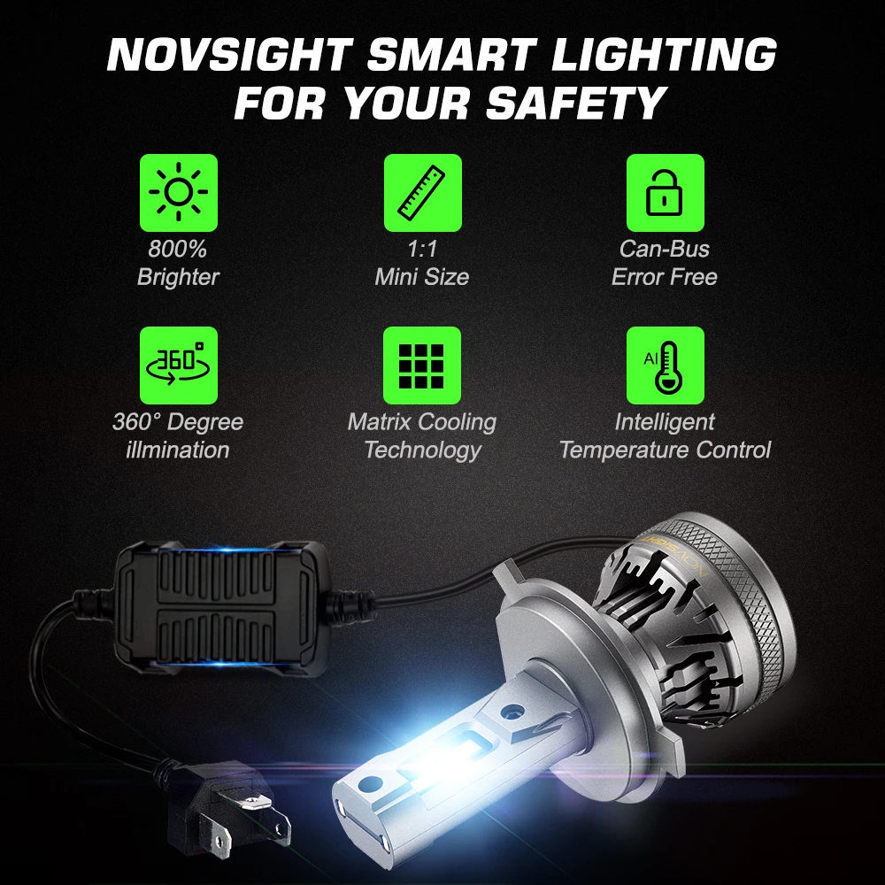 NOVSIGHT H7 H4 H11 H8 H9 H1 H3 9004 9005 9006 9007 120W 22000LM Decoder Auto Headlamp 6500K Fog Lights Led Car Headlight Bulbs