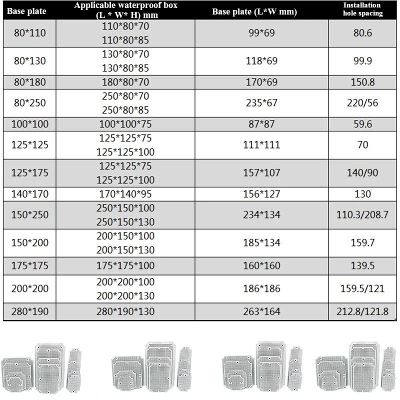 IP67 WaterproofJjunction Box Base Plate ABS Honeycomb Mounting Base Plate Outdoor Monitoring  Waterproof Box Fixed Base Plate