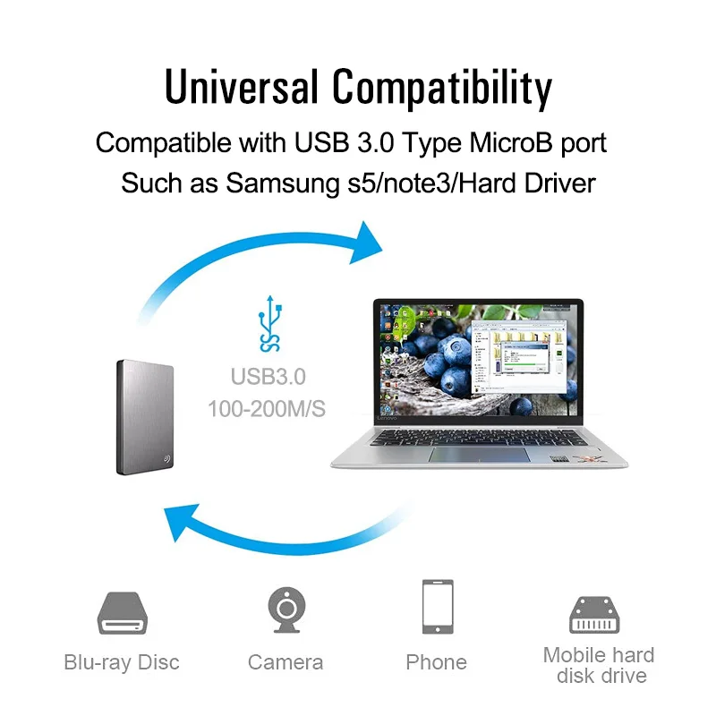 Imagem -06 - Longon-cabo de Extensão Aoc Usb3.0 Tygarland Cabo de Fibra Óptica Micro b 5gbps 5m 15m 10m para Hub e Discos Rígidos de Acoplamento