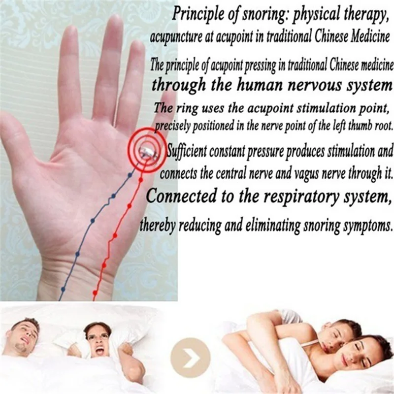 Anti Snoring Apnea Sleeping Device Acupressure Anti Snore Ring Treatment Reflexology Promoting A Better Quality Of Sleep