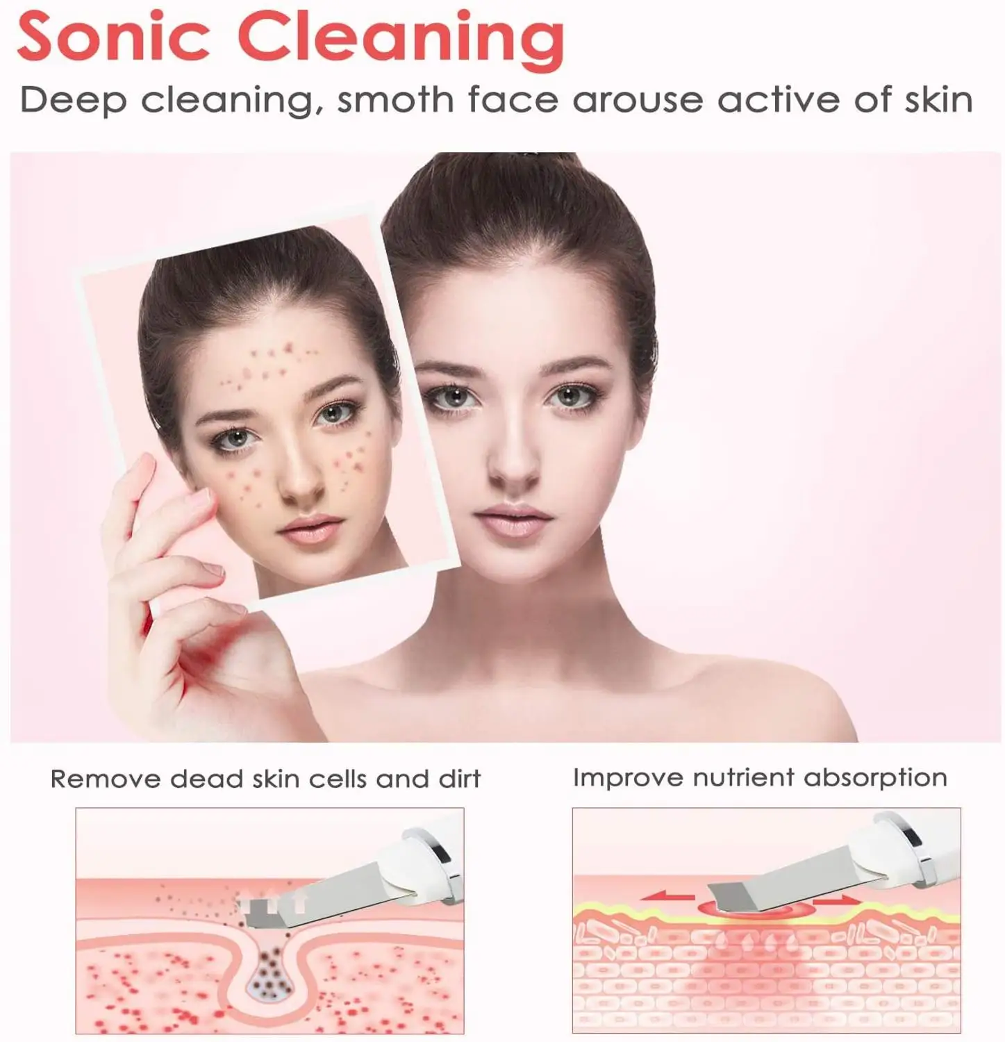 45°C Heat Facial Skin Scrubber Electric Ultrasonic EMS Ion Face Cleaner Blackhead Removal Face Lifting Massager Wrinkle Remover