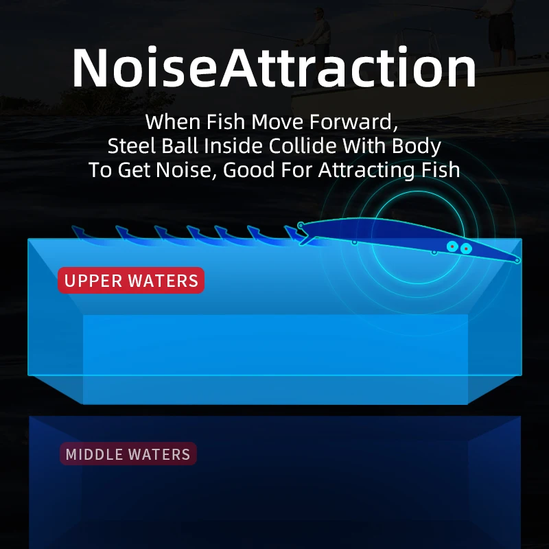 Bearking PRO 175 مللي متر 27.7 جرام جودة الصيد السحر الطعم الثابت العائمة جودة ضئيلة المتذبذب أسماك الطعم الاصطناعي معالجة #5