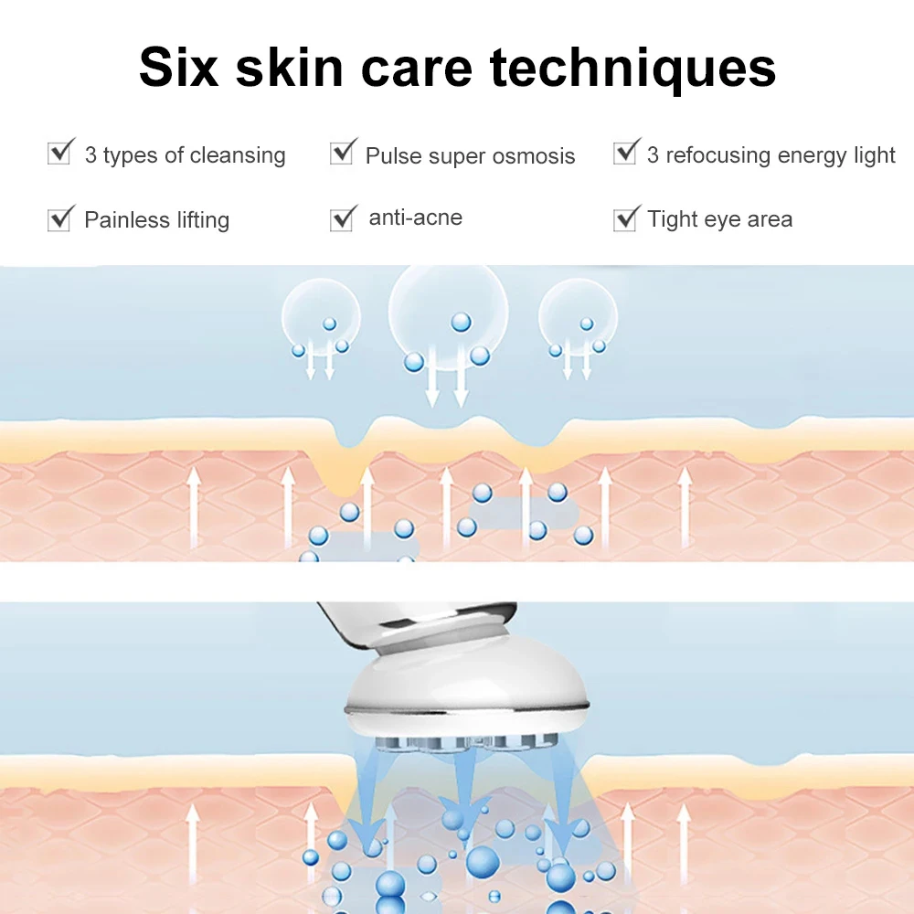 5 In 1 RF EMS Schönheit Gerät LED Hautstraffung Mesotherapie Gesichts Reinigung Maschine LED Photon Galvanische Schönheit Hautpflege werkzeuge