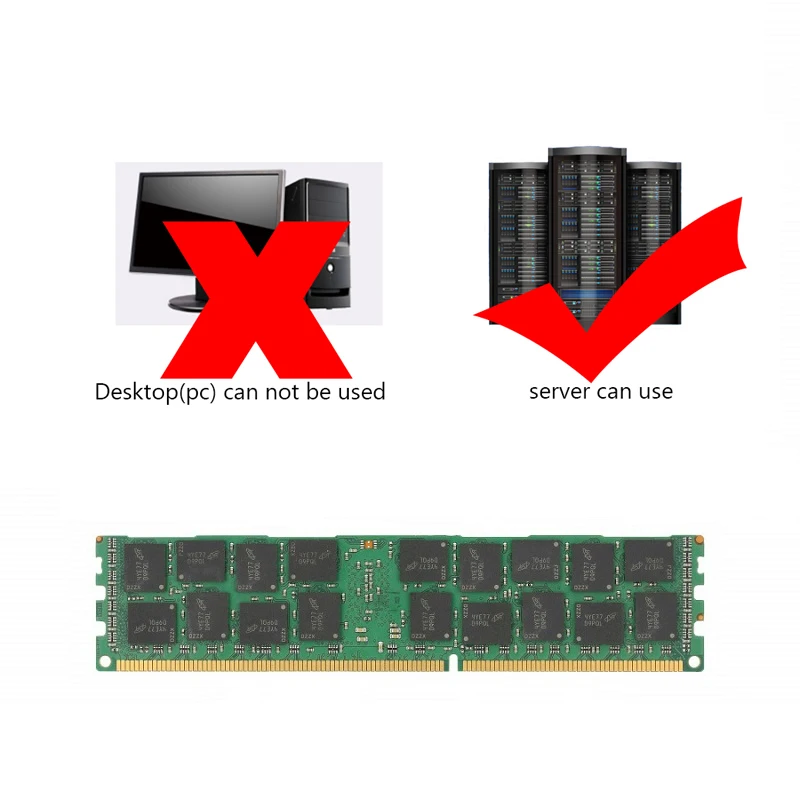 Kllisre Memoria DDR3 4GB 8GB 16GB 32GB ECC ذاكرة الخادم 1333 1600 1866 ECC REG RAM X58 X79 اللوحة الأم