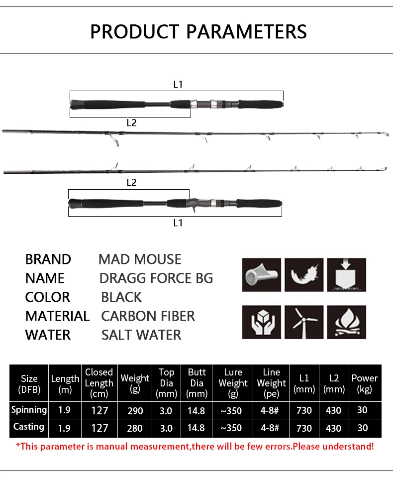 NEUE MADMOUSE Dragg Force BG Jigging-Rute 1,9m PE4-8 Jig 400g Drag 30kg Japan Vollständig Fuji-Teile Bootsrute Hochsee-Angelrute – Detail 4