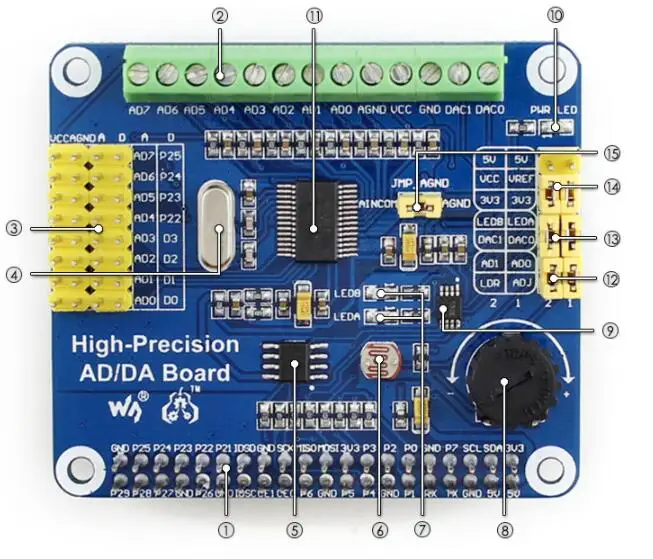 DAC8532 ADS1256 Raspberry Pi Hochpräzise AD/DA Digital Analog Modul Erweiterungskarte Entwicklung Pi 3B+/4B Onboard DAC ADS – Detail 1