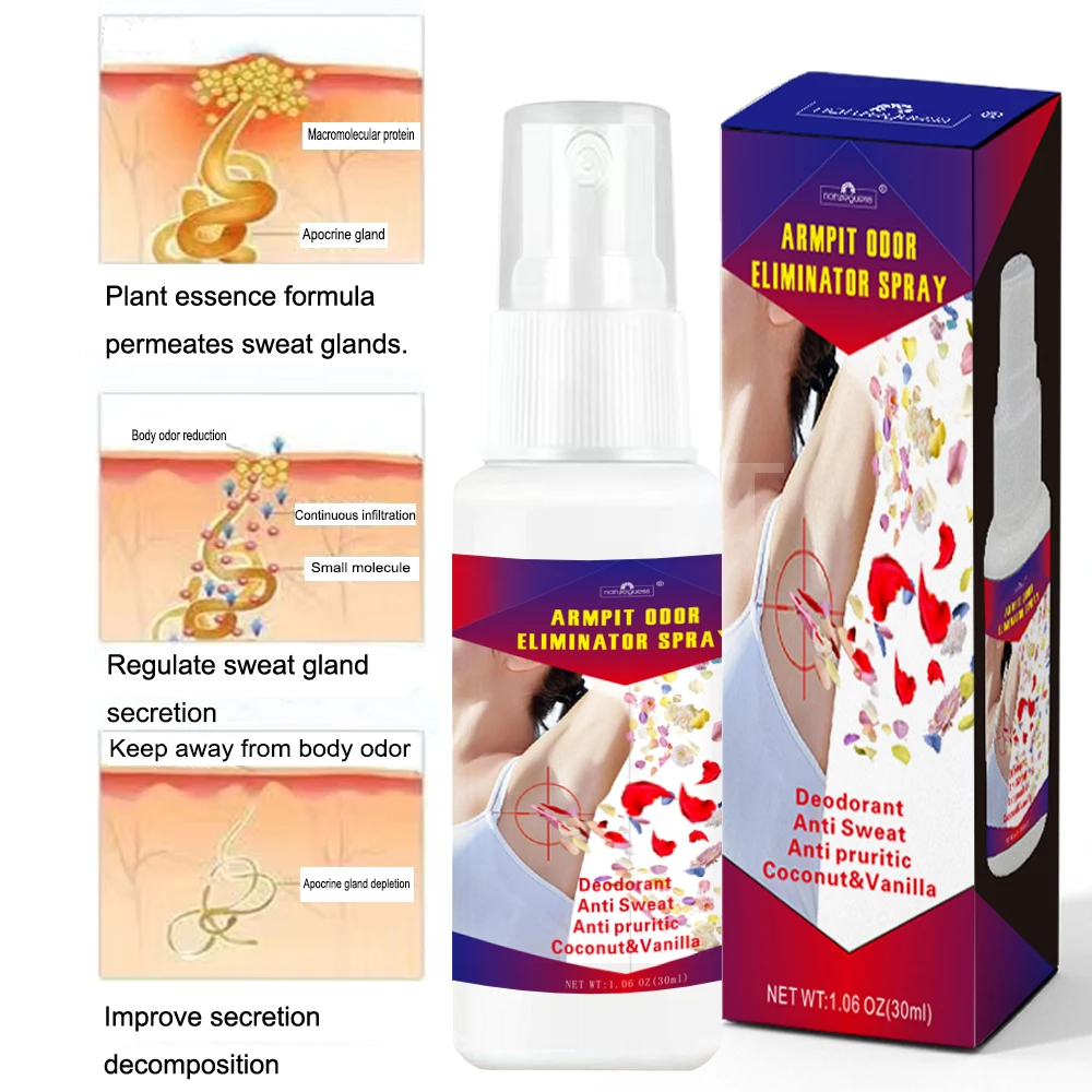 Natureguess Body Odor Sweat Deodorant Spray Lasting Body Underarm Feet Sweating Deodorizer Eliminate Bad Smell Antiperspirants