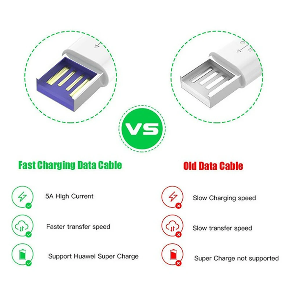 1M USB Type C Cable For Samsung S20 S9 S8 Xiaomi Huawei P30 Pro Fast Charge Mobile Phone Charging Wire White Cable USB Charging