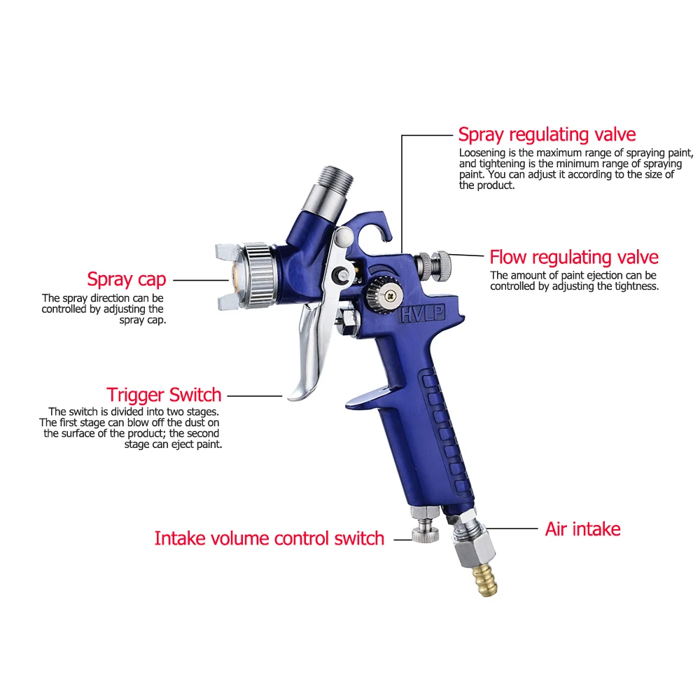 Mini HVLP Air Spray Gun Paint Sprayer Gravity Feed Airbrush Auto Painting