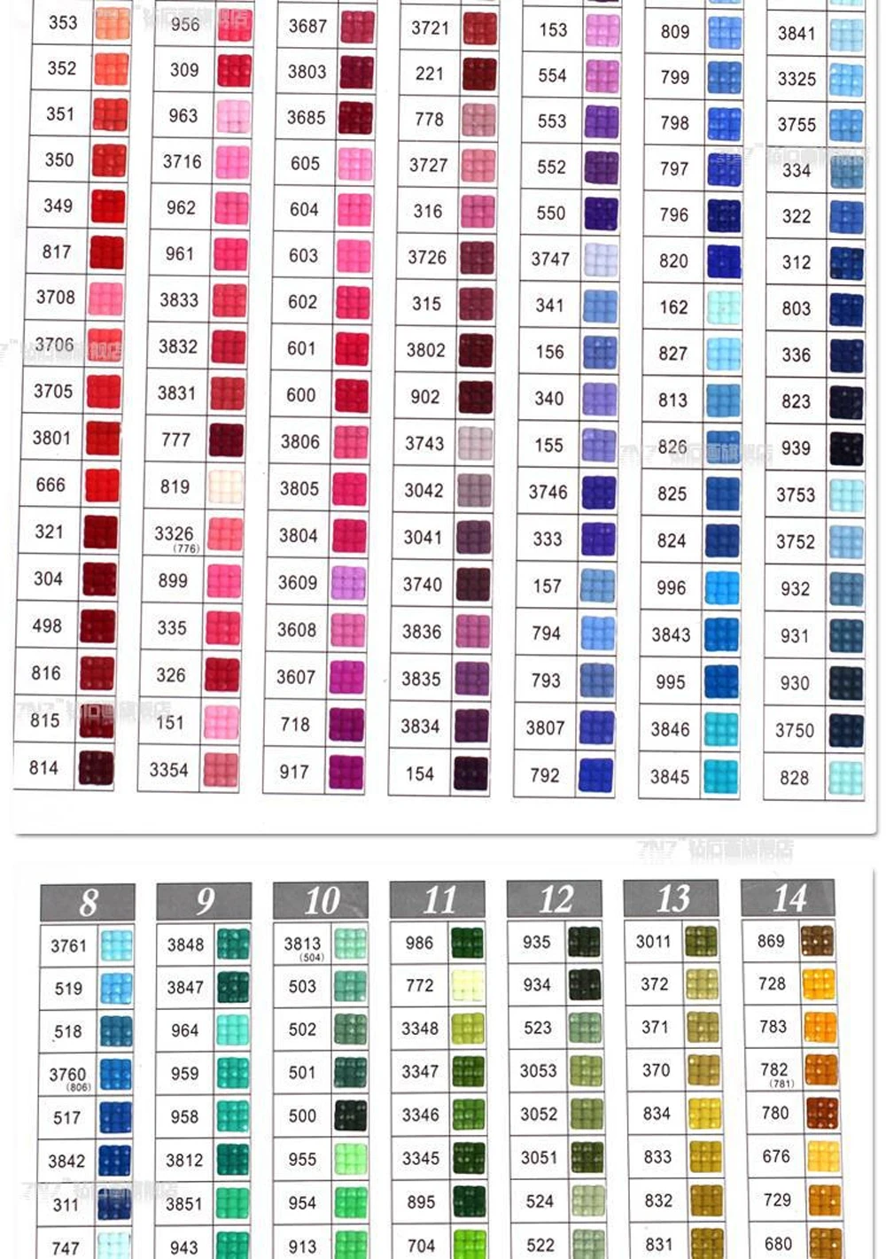 Harz Stein DMC 310 Platz Runde Bohrer Für DIY Diamant Malerei Stickerei Strass Bunte Mosaik Alle Farbe 447 5200 3872 – Detail 1