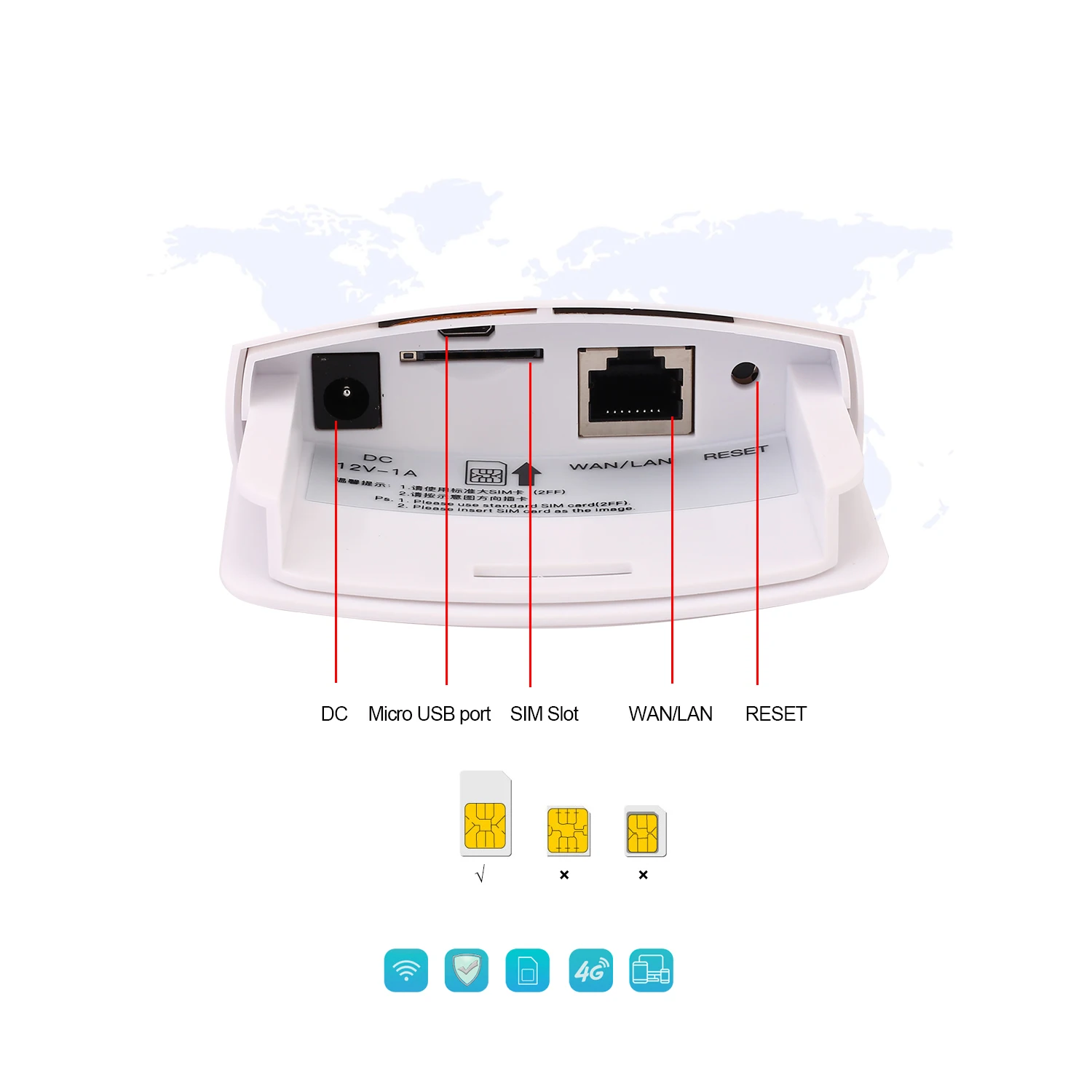 Imagem -05 - Roteador Sim Impermeável ao ar Livre Cpe sem Fio Desbloqueado Fdd Tdd Cat4 150mbps para Câmera ip Roteador 4g