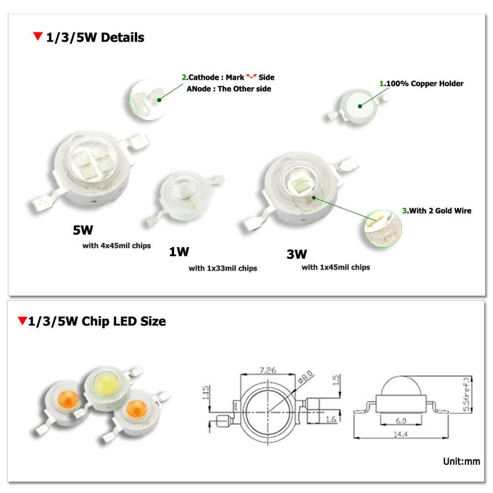 LED Growing COB Beads 1W 3W 5W CRI 95 45mil Full Spectrum 380-840 Plant Growth Chips For Aquarium Light Hydroponice Lamps DIY