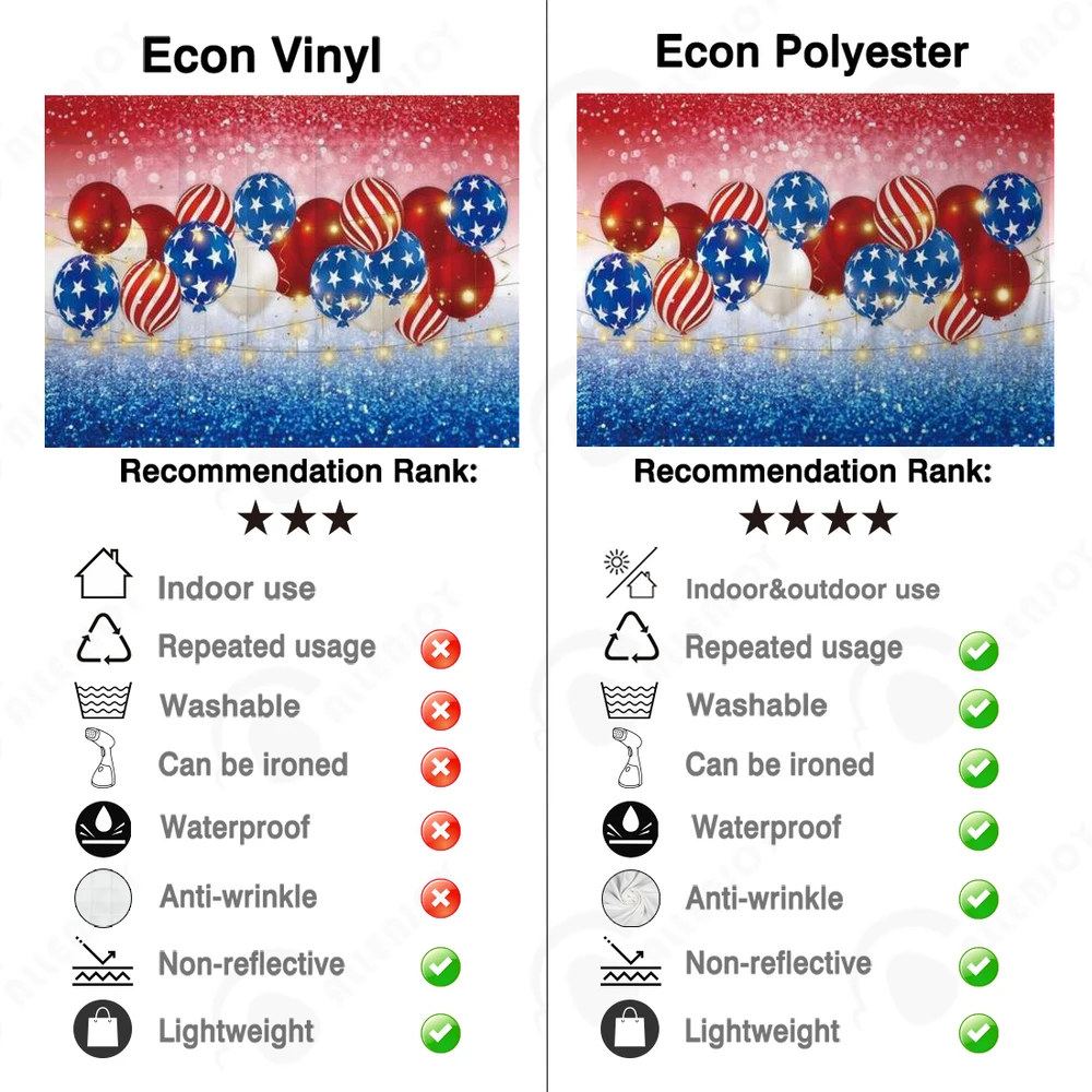 Funnytree День Независимости шар звезды праздник новорожденных баннер вечерние Юбилей Фон Photo Booth художественный тканевый фон