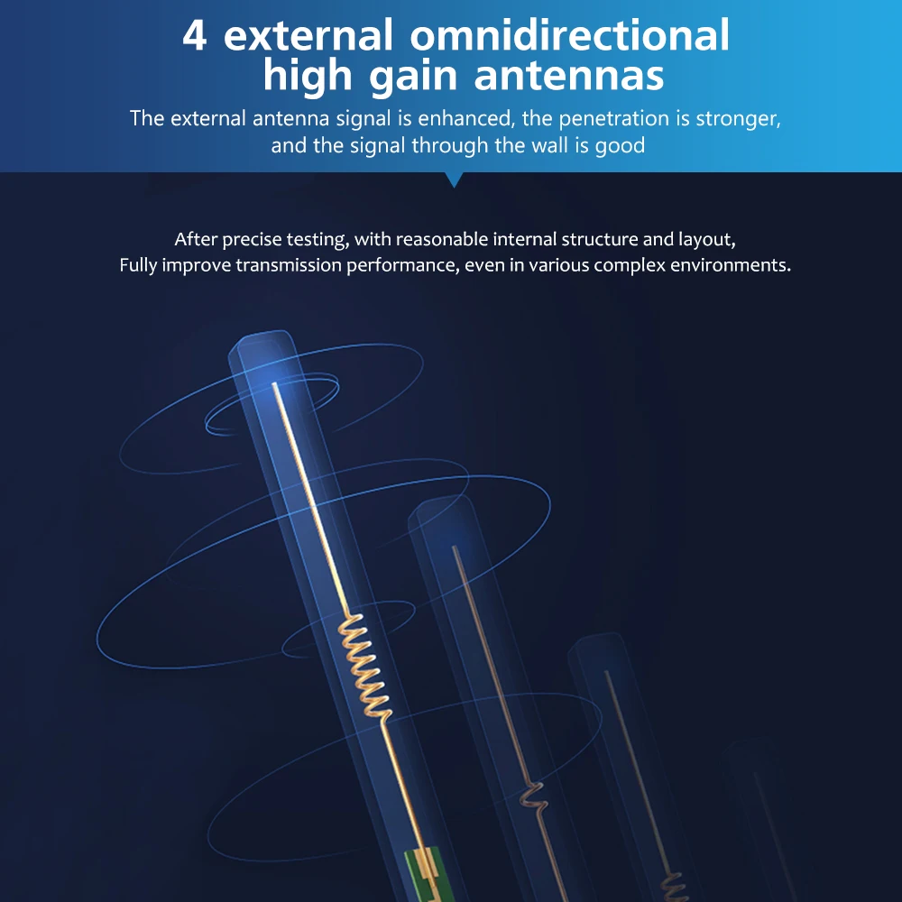 Cioswi WE2805B 4G LTE Router 300Mbps 3G/4G Wireless CPE LTE 4G Modem Wifi Router Sim Card Slot 4Pcs External Antenna Up 32 Users