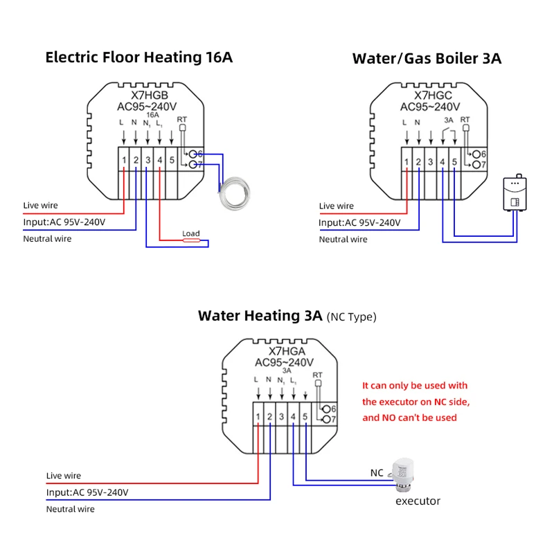 Tuya Smart Life,WiFi Smart Thermostat Temperature Controller for Water/Electric Floor Heating,Gas Boiler,Works with Alexa Google