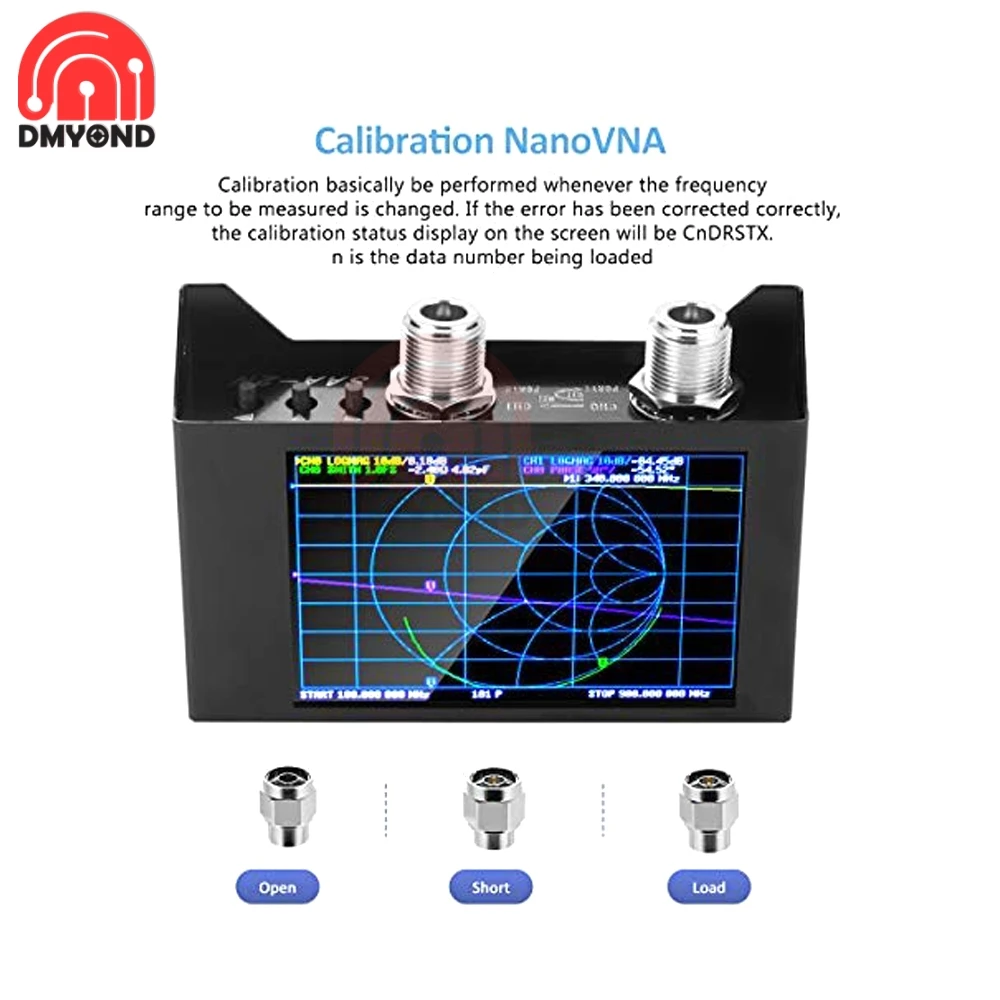 Imagem -02 - Analisador de Antena Nanovna v2 Analisador de Rede Vetorial 50khz3ghz hf Vhf Uhf 3000mah Bateria 3g 4