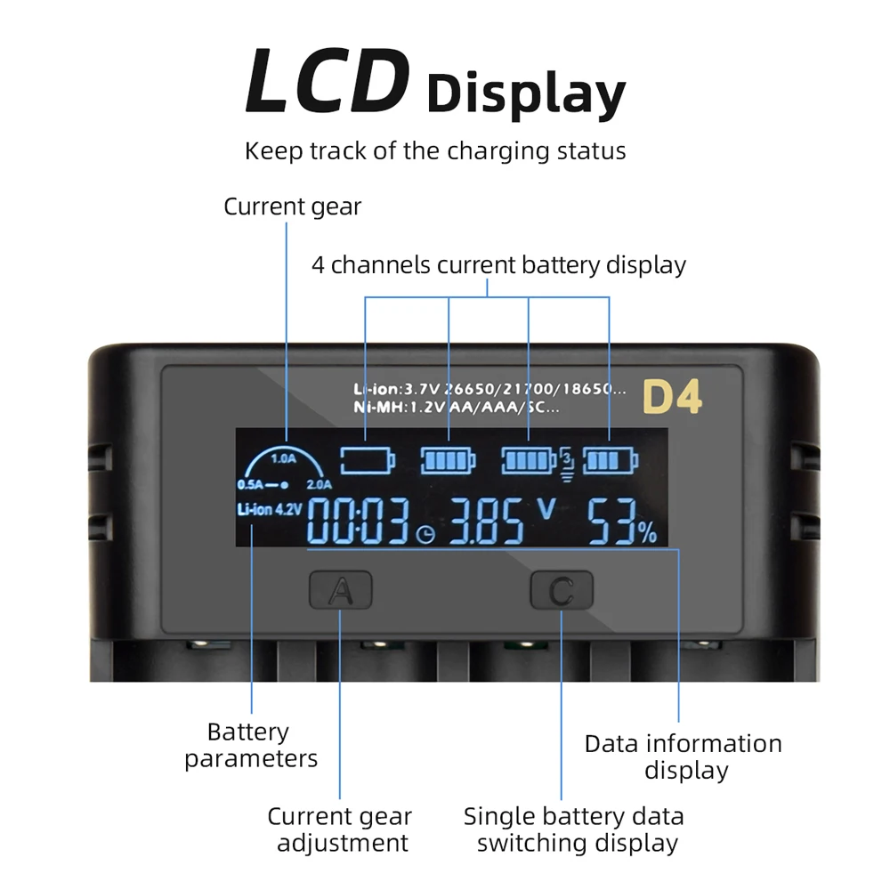 Essager Lthium Battery USB Charger Li-ion Ni-MH Ni-CD Charging Universal Charger For 18650 26650 21700 18350 AAA AA Batteries