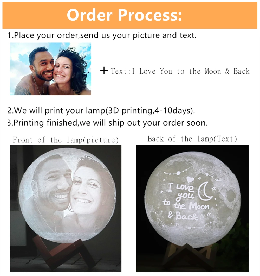 Photo Custom Moonlight,3D Moon Lamp,LED Moon Night Light with Stand,Customize Photo&Text USB Rechargeable Home Decorative