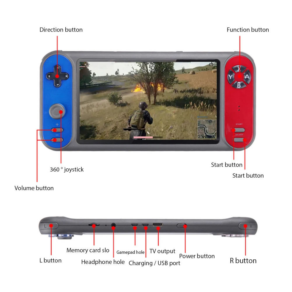 لعبة أركيد 7 بوصة وحدة تحكم مزدوجة Psp يده مزدوجة الحنين الكلاسيكية Gba الأطفال المحمولة ممر الملك