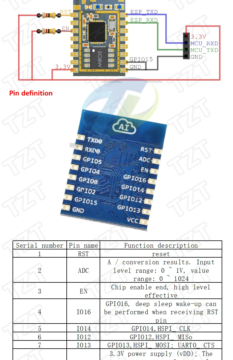 ESP8266 ESP-01 ESP-01S ESP-07 ESP-12E ESP-12F ESP-32 ESP-32S Serielles WLAN-Modul Drahtloser Transceiver 2,4G für Arduino – Detail 6