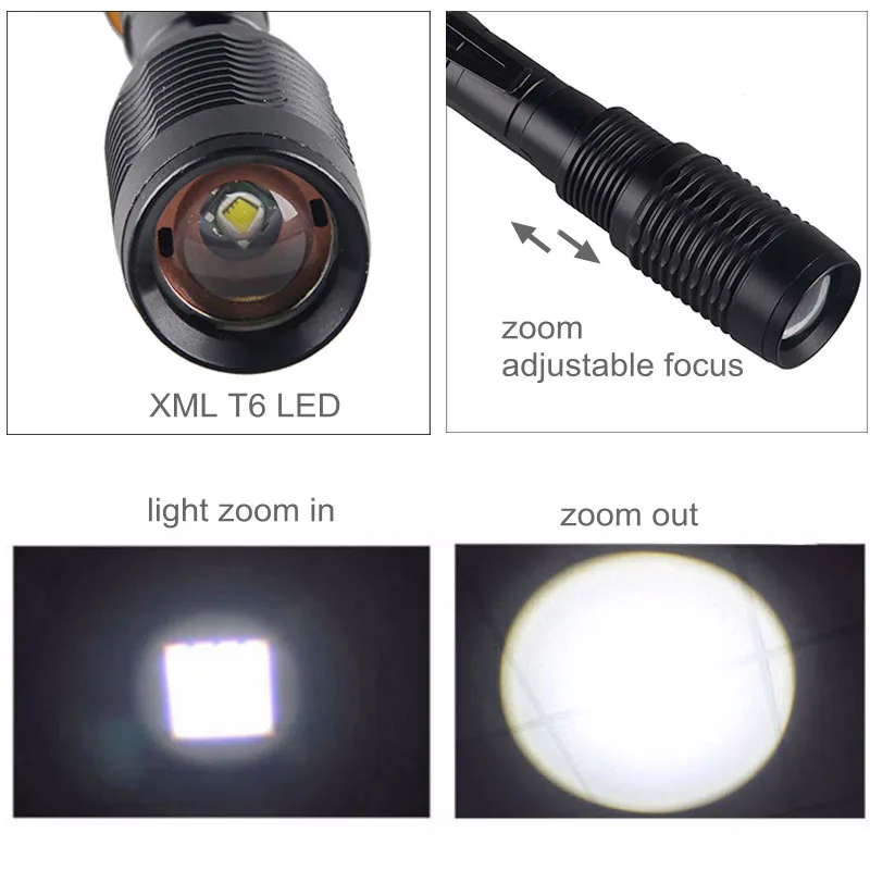 TopCom On Sale T6 LED Portable Zoom EDC Flashlight 5-Mode Tactical Hunting Flashlight Bike Light Long Distance Camping Lantern