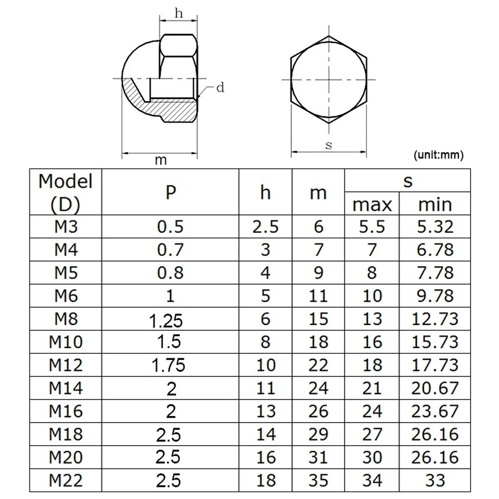 10pcs/lot Acorn Cap Nut M3 M4 M5 M6 M8 M10 M12 M14 M16 M18 A2-70 Stainless Steel Decorative Cap Nuts Caps Covers