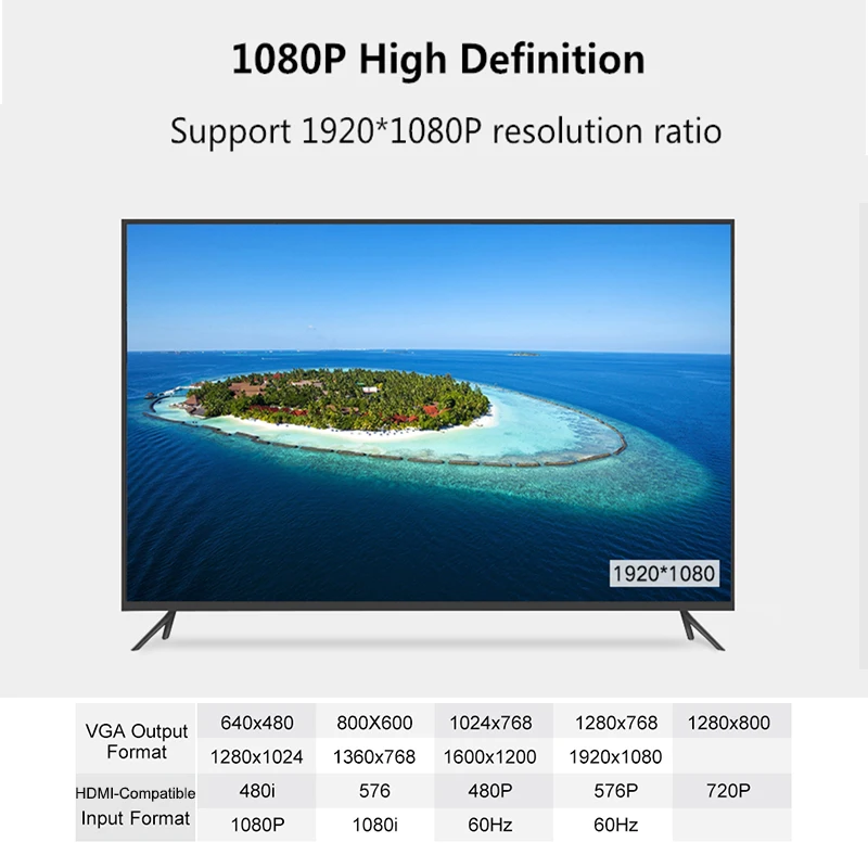 محول HDMI متوافق مع VGA ، مقبس صوت ذكر إلى أنثى ، محول كابل 3.5 ، صندوق تلفزيون ، منفذ عرض ، جهاز عرض