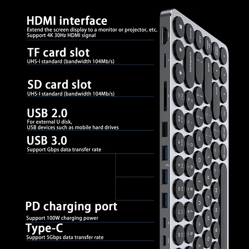 New! Backlit Keyboard With Expansion Dock TypeC HUB USB-C HUB Multi USB 3.0 HDMI Adapter Docking Station For iPad Huawei Samsung