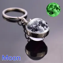 Glow Solar System Keychain #2