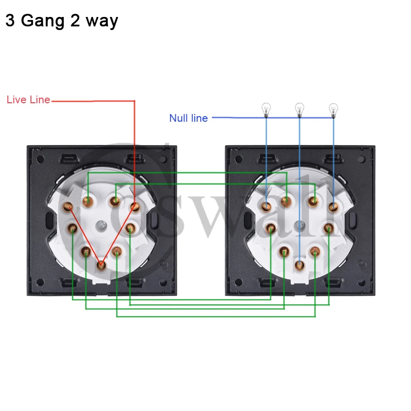 Coswall 3 Gang 2 Way Random Click On / Off Wall Light Switch LED Pass Through Switch Switched Glass Panel White Black Grey Gray