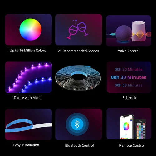 Imagen 2 del producto SONOFF-Luz LED inteligente L2 RGB, WiFi, Bluetooth, Compatible, Control remoto, horario, Escena Inteligente a través de eWeLink, Alexa, Google Home