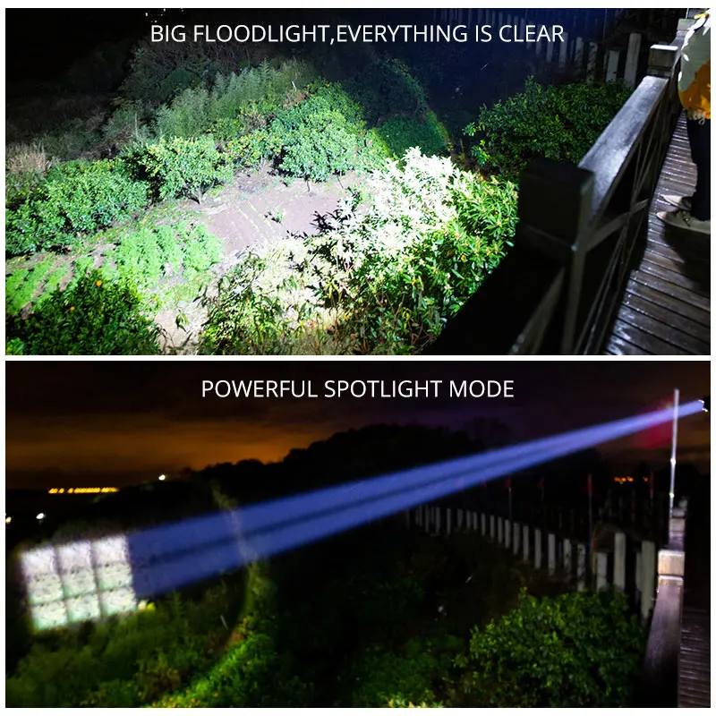 Newest XHP110.2 LED Flashlights Ultra Powerful LED Torch Lights XHP50 Rechargeable Tactical Flashlight Hunting Lantern Zoomable