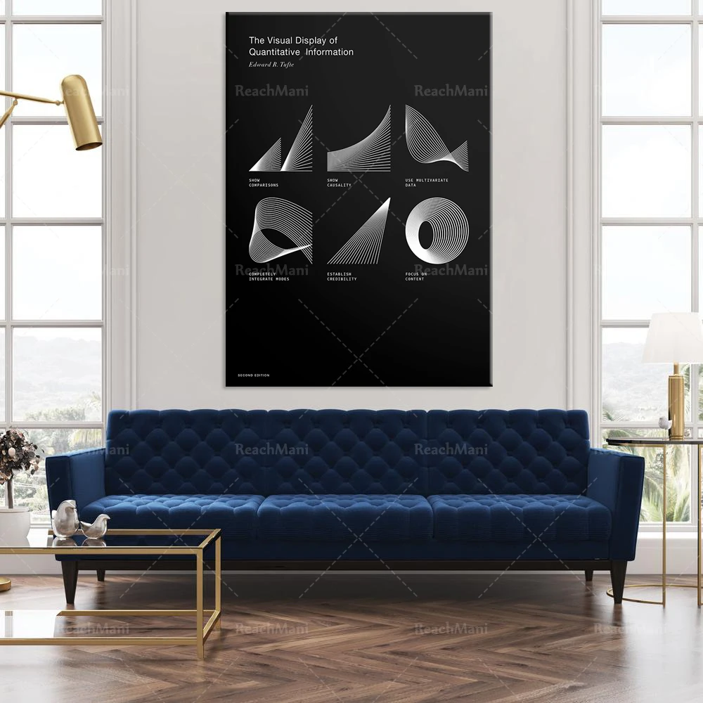 Visual display of quantitative information mixing, Edward R. Tufte poster, artistic printing of geometric figures, data visualiz