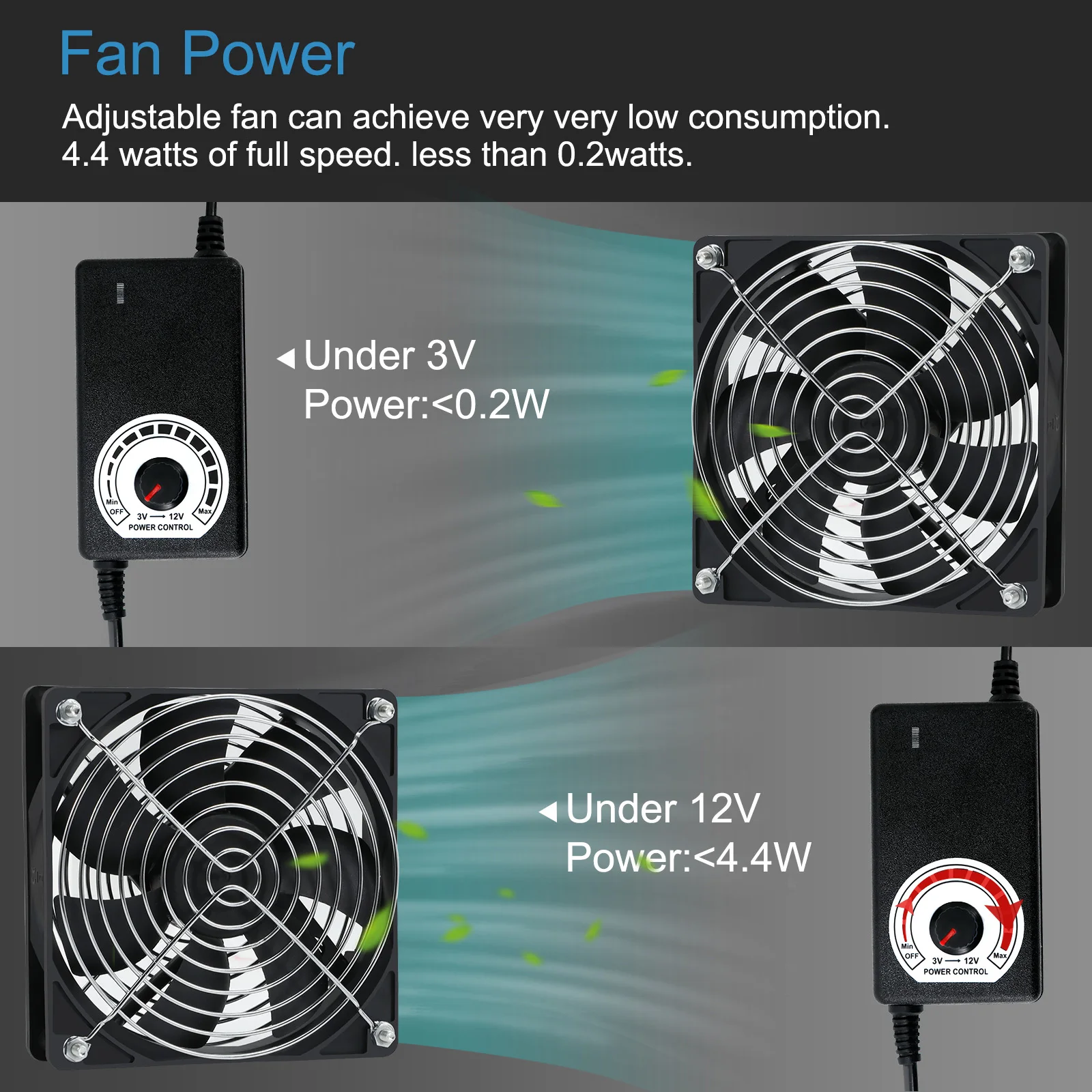 Imagem -04 - Ventilador de Computador com Controlador de Velocidade Plugue ac Cabo de Alimentação 120 v 110v para dc 3v12v 2a Roteador de Exaustão Plantas Faixa de Crescimento