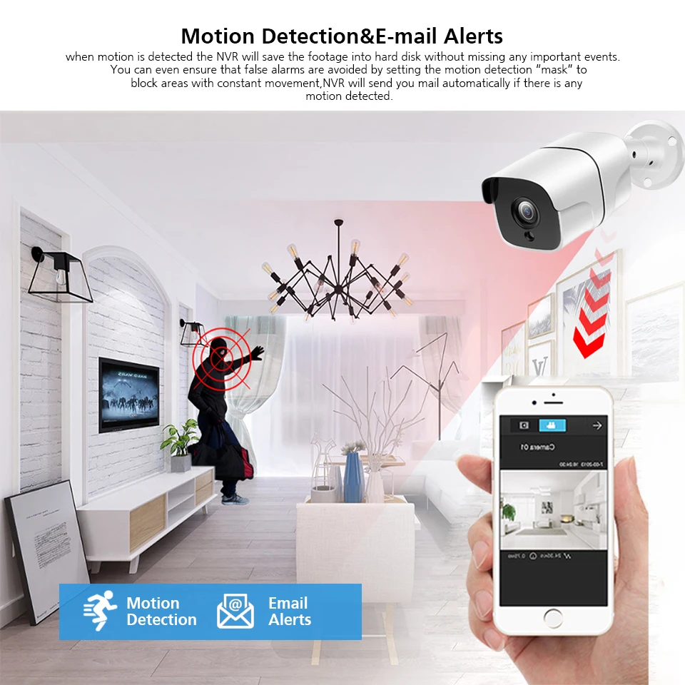 TOPROHOMIE H.265+ 32CH 5MP AI Face Record 4K HDMI NVR 48V 5MP security Two Way Audio POE IP Camera System Video Surveillance Kit
