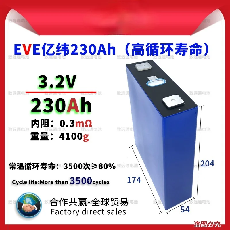 

3.2V 230Ah E-Tricycle,Motorcycle,Ebike Lithium Iron Phosphate(LiFePO4) Battery Pack of the Vehicle,Battery for Electric Car