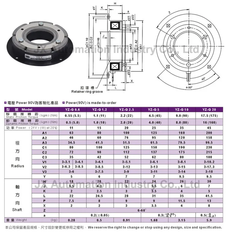 Taiwan Original TSUNGYOU DC24V 11W Dry Single-plate Electromagnetic Brake YZG-0.6