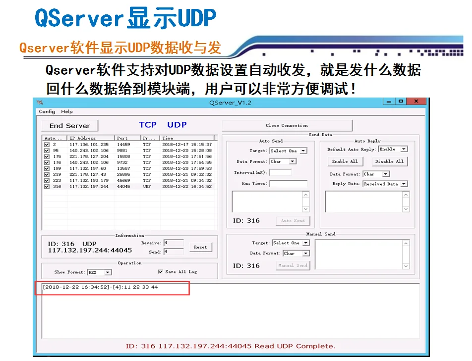 Bc35-g โมดูล Bc95 บอร์ดทั้งหมด Netcom Nbiot บอร์ดระบบ Mqtt โปรโตคอล NB-IOT TCP