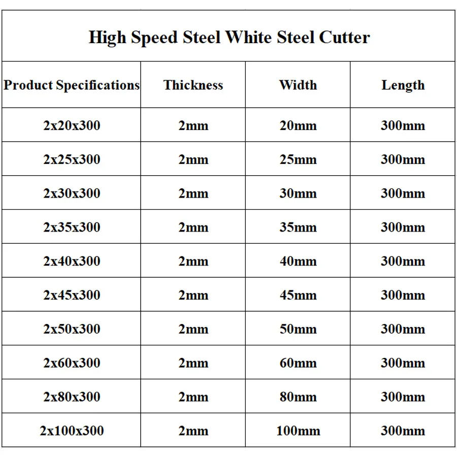 2*20*300 2x25x300 2*40*300 2x45x300 2*50*300 2x100x300 White Steel Cutter High-Speed Steel Turning Blade 300mm Steel Blade Strip