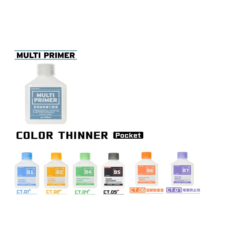 

150ML Color Thinner Leveling Coating Remover Redissolution Retarder Primer For DIY Doll Military Model Coloring Building Tool