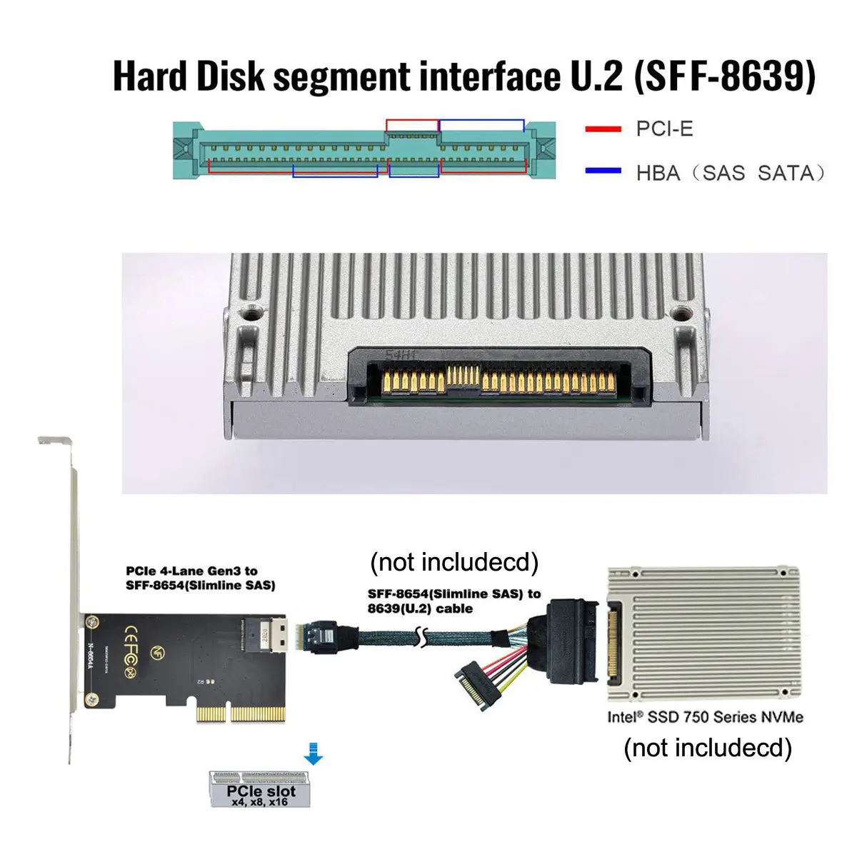 طقم من PCI-E 4X إلى U.2 ، إلى Slimline ، SAS NVME PCIe SSD محول للوحة الرئيسية