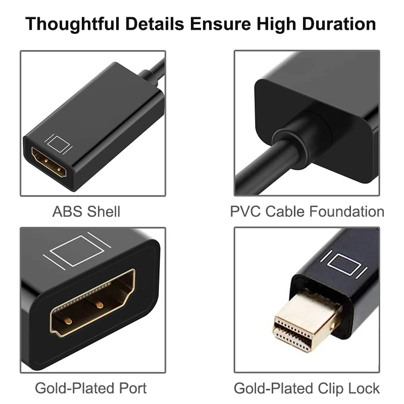 Мини-порт дисплея к HDMI-совместимый 4k 1080P кабель проектор ТВ проектор DP порт дисплея 1,4 для Mac Mini Apple Macbook Air Pro