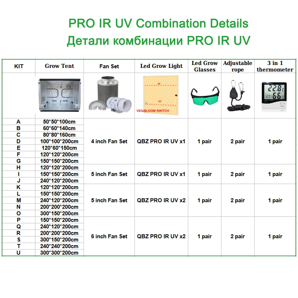 Full Spectrum 1000W Quantum Grow Led High PPFD Combo Grow Tent Set+4/5/6\