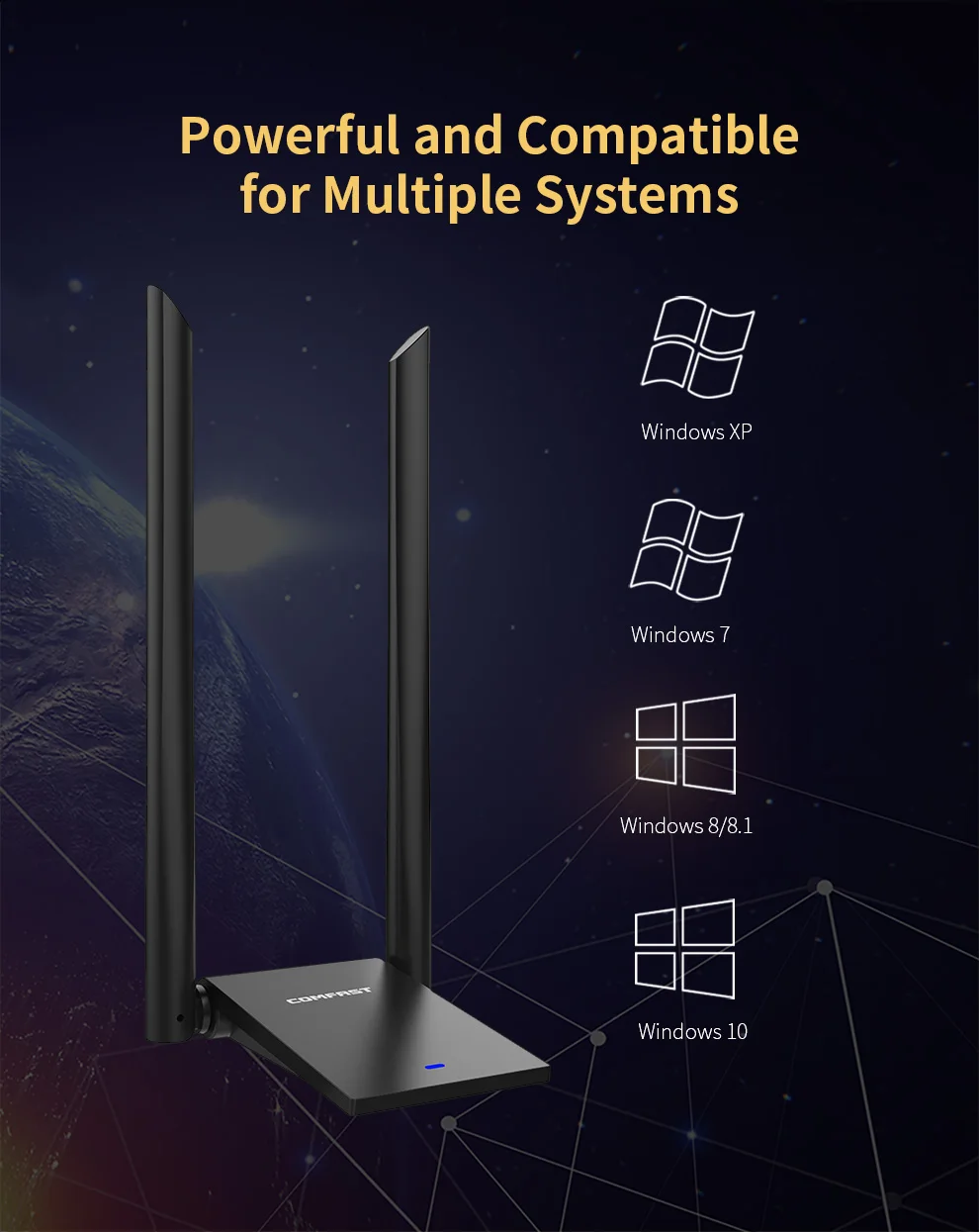 COMFAST 1300Mbps USB3.0 WiFi Adapter MT7612U 2.4G&5GHz Network Card 2*6dBi Antenna Adaptador WiFi 1.2M Cable Kali Linux Windows