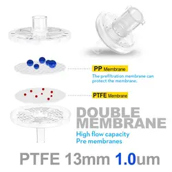 Filtros de jeringa, membrana de PTFE hidrofóbica, tamaño de poro de 1.0μm, diámetro de 13mm, 100 piezas por ks-tek